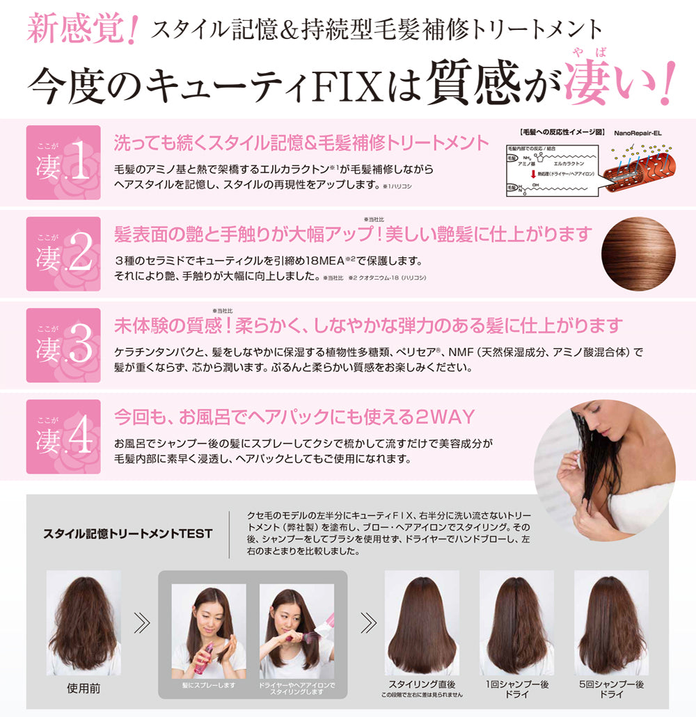 <サロンでの仕上がりをご自宅で♪>キューティシリーズ ヘアケアセット