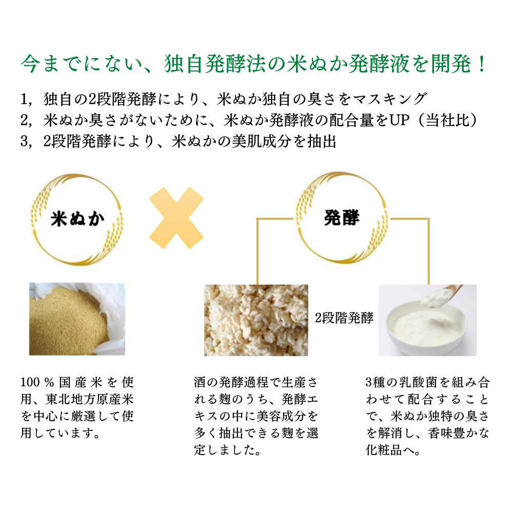 レチエ スキンコンディショナー 150mL