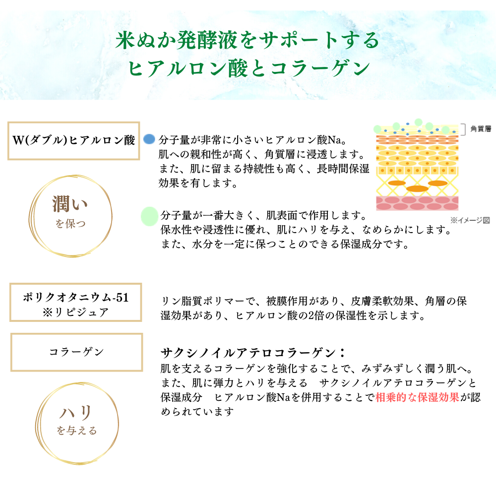 レチエ スキンコンディショナー 150mL